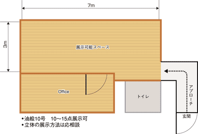 ギャラリー絵の具箱展示スペース